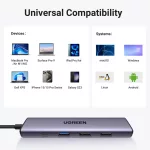 UGREEN USB-C multifunkciós adapter CM478