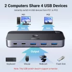 UGREEN USB 3.0 megosztó kapcsoló 2 bemenet / 4 kimenet CM662