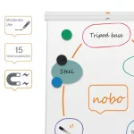 Nobo Premium Plus fehértábla és flipchart állvány, EcoLabel minősített