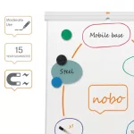 Nobo Premium Plus mobil fehértábla és flipchart állvány, EcoLabel minősített