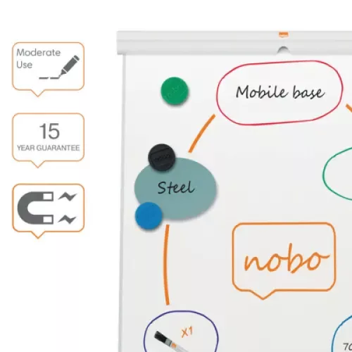 Nobo Premium Plus mobil fehértábla és flipchart állvány, EcoLabel minősített