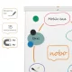 Nobo Premium Plus mobil fehértábla és flipchart állvány, EcoLabel minősített