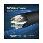 UGREEN Cat 6 U/UTP LAN kábel 2 m fekete NW102