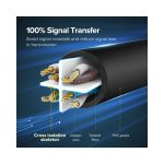 UGREEN Cat 6 U/UTP LAN kábel 10 m fekete NW102