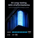 UGREEN 48000mAh 300W gyorstöltés powerbank PB770