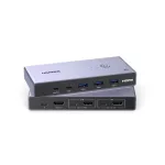 UGREEN HDMI KVM kapcsoló 2 bemenet / 1 kimenet CM692