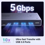 UGREEN HDMI KVM kapcsoló 2 bemenet / 1 kimenet CM692