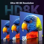 UGREEN HDMI KVM kapcsoló 2 bemenet / 1 kimenet CM692