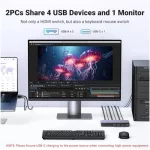 UGREEN HDMI KVM kapcsoló 2 bemenet / 1 kimenet CM692