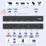 UGREEN HDMI KVM kapcsoló 2 bemenet / 1 kimenet CM692