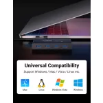 UGREEN 2 In 4 Out USB 3.0 Sharing Switch Box