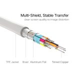 UGREEN USB-C - HDMI kábel apa - apa ABS ház 1.5 m fehér MM121