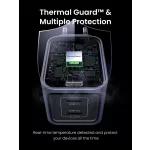 UGREEN Nexode Pro 45W két USB-C GaN gyorstöltő EU X707
