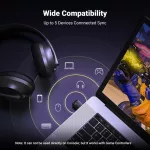 UGREEN Bluetooth adapter CM748