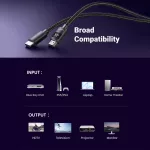 UGREEN 4K HDMI kábel apa - apa fonott 2 m HD119
