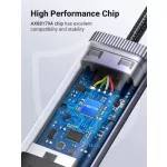 UGREEN USB-C Gigabit Ethernet adapter CM483