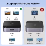 UGREEN USB-C kapcsoló 2 bemenet / 1 kimenet AW502