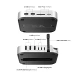 UGREEN 11 in 1 Mac Mini USB-C dokkolóállomás CM841