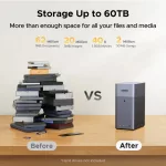UGREEN DH2300 NAS