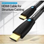 Vention HDMI ( aktív, fekete), 2m, kábel