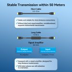 Vention HDMI ( aktív, fekete), 35m, kábel