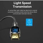 Vention HDMI/M -> HDMI/M HD, (8K, optikai kábel, fekete, 1080P@160Hz /2K@144Hz /4K@120Hz / 8K@60Hz, Átviteli sebesség: 48Gbps), 2m, kábel