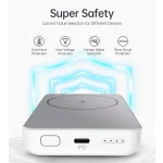 Choetech B651, 10000mAh (Magsafe,fehér), PowerBank