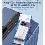 Choetech B662, 5000mah PD20W, PowerBank