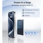 Choetech B708, 2000mah, ultravékony, Powerbank
