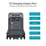 Choetech 3600W, bidirectional, PowerStation