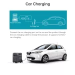 Choetech 3600W, bidirectional, PowerStation