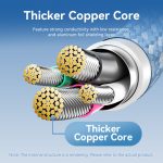 Vention USB-A 2.0/M -> USB-C/M, 2m,(fekete,3A), kábel