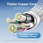 Vention USB-A 2.0/M -> USB-C/M, 2m,(fekete,6A), kábel