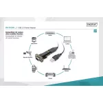 DIGITUS DA-70156 USB 2.0 Type-A soros átalakító