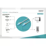 DIGITUS DK-1511-050 Cat.5e U/UTP PVC 5m szürke patch kábel