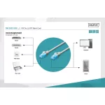 DIGITUS DK-1512-100 Cat.5e U/UTP PVC 10m szürke patch kábel