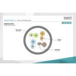 DIGITUS DK-1617-010/G Cat.6 U/UTP LSZH 1m zöld patch kábel