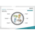 DIGITUS DK-1644-010 Cat.6 S/FTP LSZH 1m szürke patch kábel