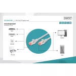 DIGITUS DK-1644-050 Cat.6 S/FTP LSZH 5m szürke patch kábel