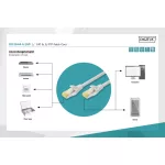 DIGITUS DK-1644-A-100 Cat.6A S/FTP LSZH 10m kék patch kábel