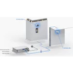 Ubiquiti UniFi UVC-G5-Dome-Ultra beltéri fehér 4MP 2K IP kamera