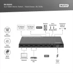 DIGITUS DS-55345 UHD 4K 30Hz 4x2 HDMI Multi Viewer Matrix Switch