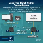 DIGITUS DS-55357 HDMI 4K UHD 30Hz Cat.6 KVM IP 40m extender szett