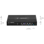 Ubiquiti EdgeRouter 4 ER-4 3xGbE LAN 1xGbE SFP port router