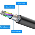 Vention Displayport, fekete, 1m, kábel