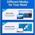 Vention Displayport 4K -> HDMI, (fekete), 2m, kábel
