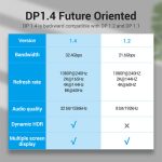 Vention DisplayPort/M -> DisplayPort/M 1m, (8K), kábel