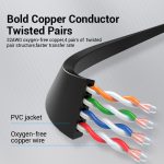 Vention UTP Patch (Cat.6, lapos, fekete), 0,5m, kábel