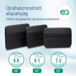 Kensington EQ 16 laptop tok