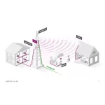 MikroTik L22UGS-5HaxD2HaxD-15S mANTBox ax 15s Wi-Fi 6 Dual band 2.4GHz 12dBi & 5GHz 15dBi kültéri szektor antenna
